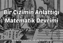 Bir Çizimin Anlattığı Matematik Devrimi