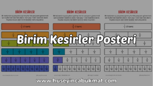 5. Sınıf Pano Materyalleri