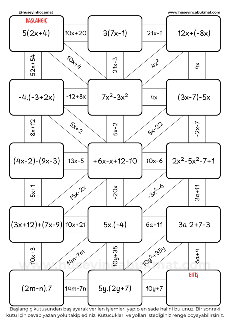 7. Sınıf Cebirsel İfadeler Labirent Etkinliği