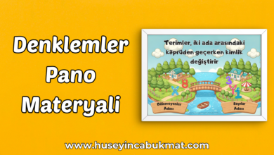 Denklemler Pano Materyali