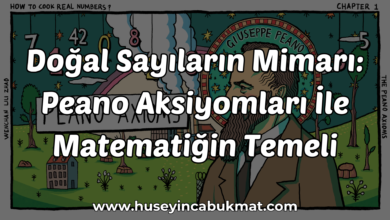 Doğal Sayıların Mimarı: Peano Aksiyomları İle Matematiğin Temeli