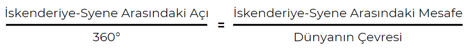 Eratosthenes ve Dünya Çevresi Problemi
