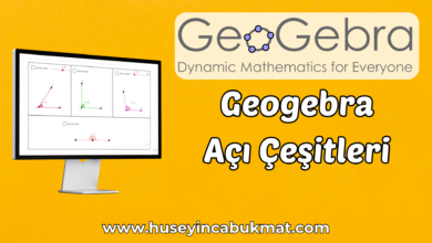 Geogebra Açı Çeşitleri