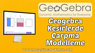 Geogebra Kesirlerde Çarpma Modelleme