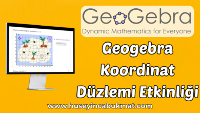 Geogebra Koordinat Düzlemi Etkinliği