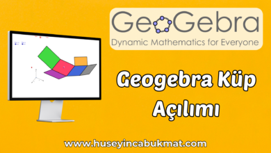 Geogebra Küp Açılımı