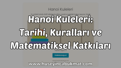 Hanoi Kuleleri: Tarihi, Kuralları ve Matematiksel Katkıları