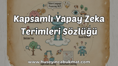 Kapsamlı Yapay Zeka Terimleri Sözlüğü