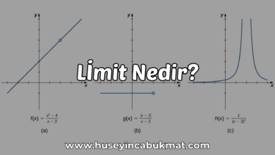 Limit Nedir?