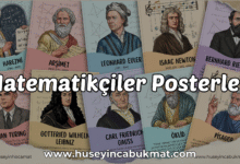 Matematikçiler Posterleri