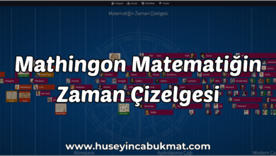 Mathingon Matematiğin Zaman Çizelgesi