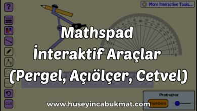 Mathspad İnteraktif Araçlar (Pergel, Açıölçer, Cetvel)