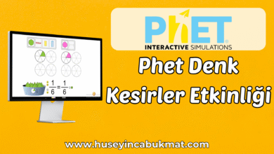 Phet Denk Kesirler Etkinliği