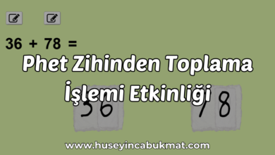 Phet Zihinden Toplama İşlemi Etkinliği