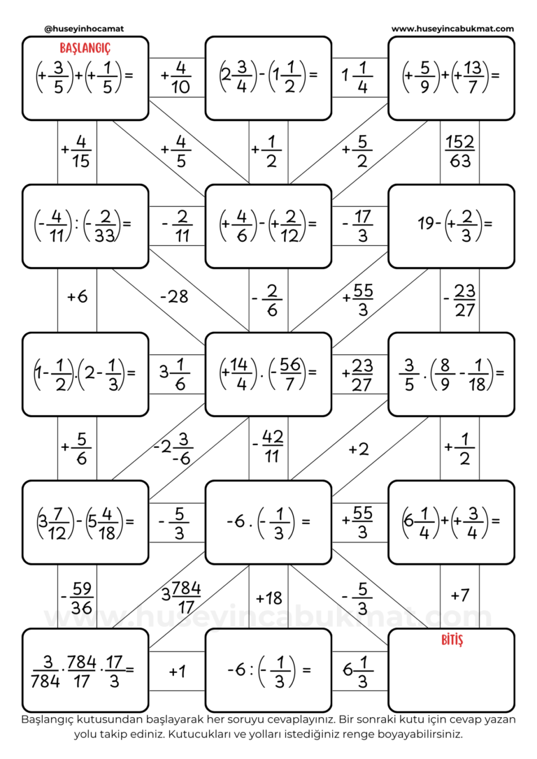 7. Sınıf Rasyonel Sayılarla İşlemler Labirent Etkinliği