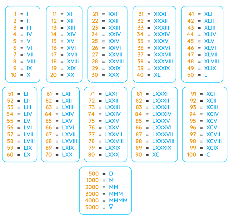 Tarihin Gizemli Sayısı: Sıfırın Yasaklanması