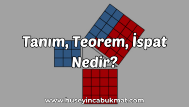 Tanım, Teorem, İspat Nedir?