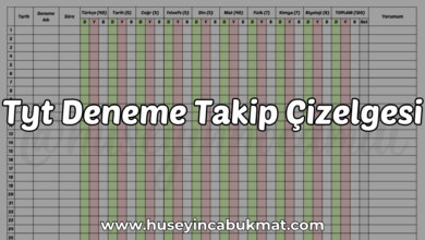 Tyt Deneme Takip Çizelgesi