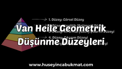 Van Heile Geometrik Düşünme Düzeyleri